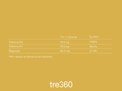 Vitamina D3 + K2 + Magnesio. Suplemento para salud ósea y muscular.