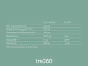 Reboot. Suplemento para la recuperación física y mental.