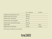 Cyklo. Suplemento para la regulación hormonal.