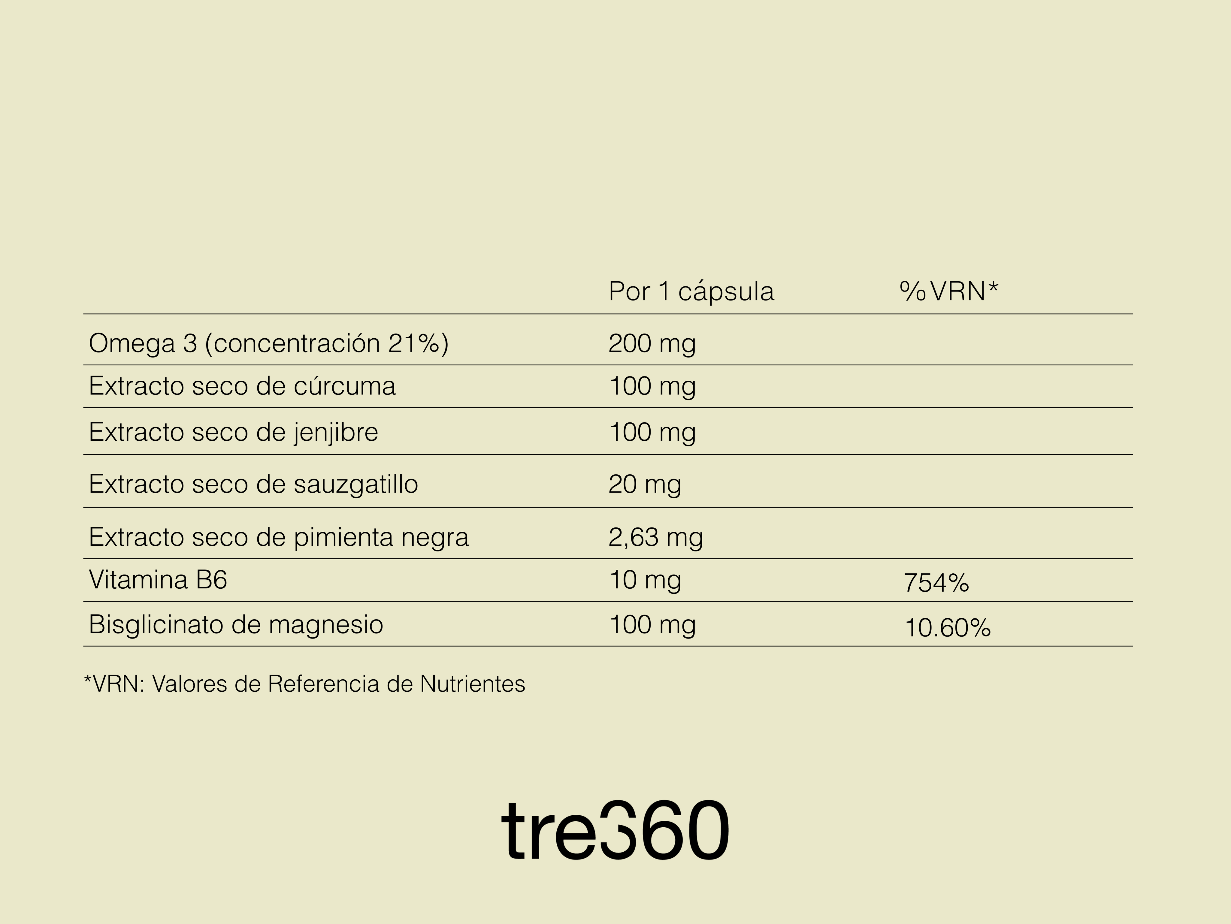 Cyklo. Suplemento para la regulación hormonal.