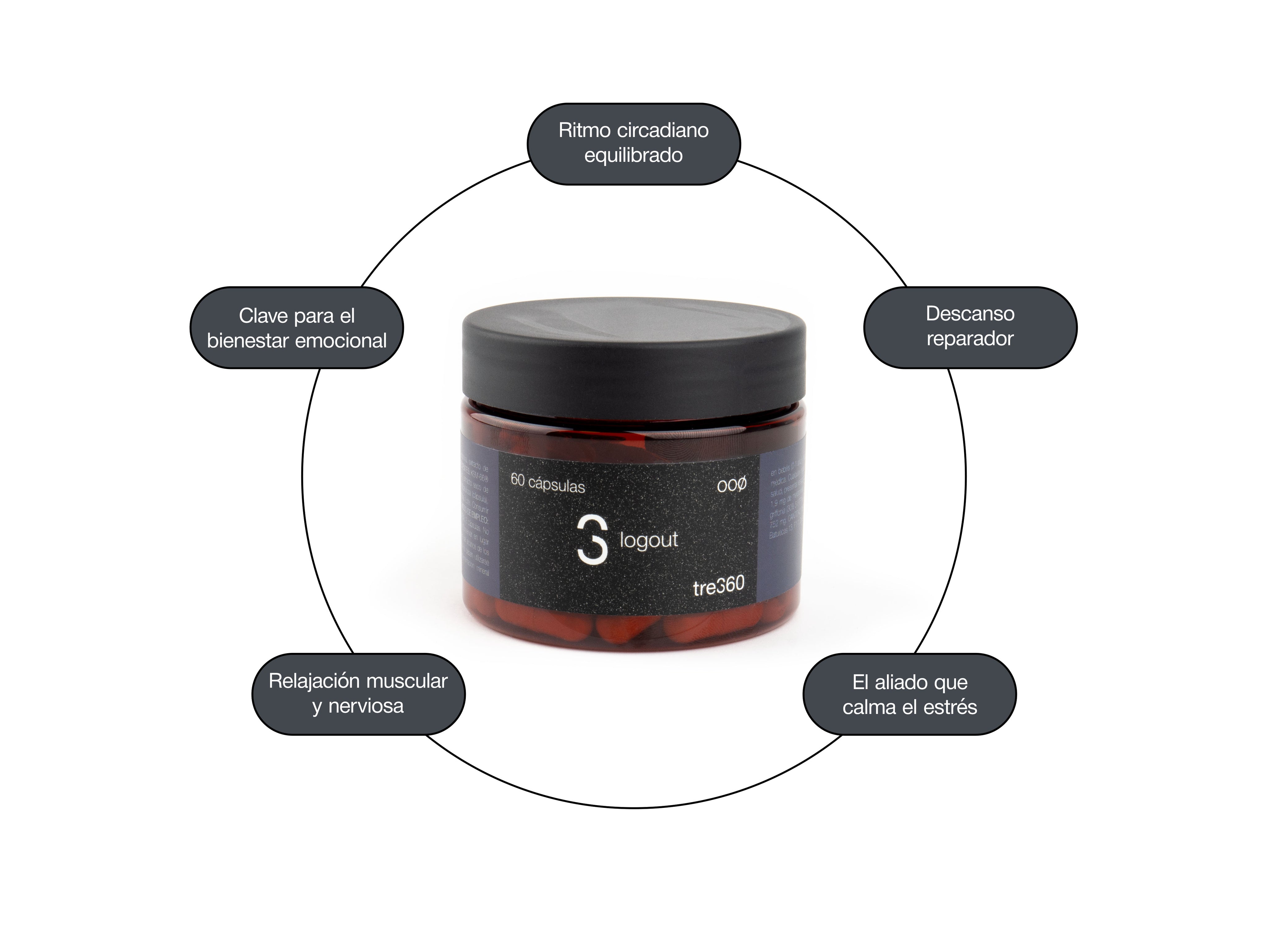 Logout. Suplemento para dormir.