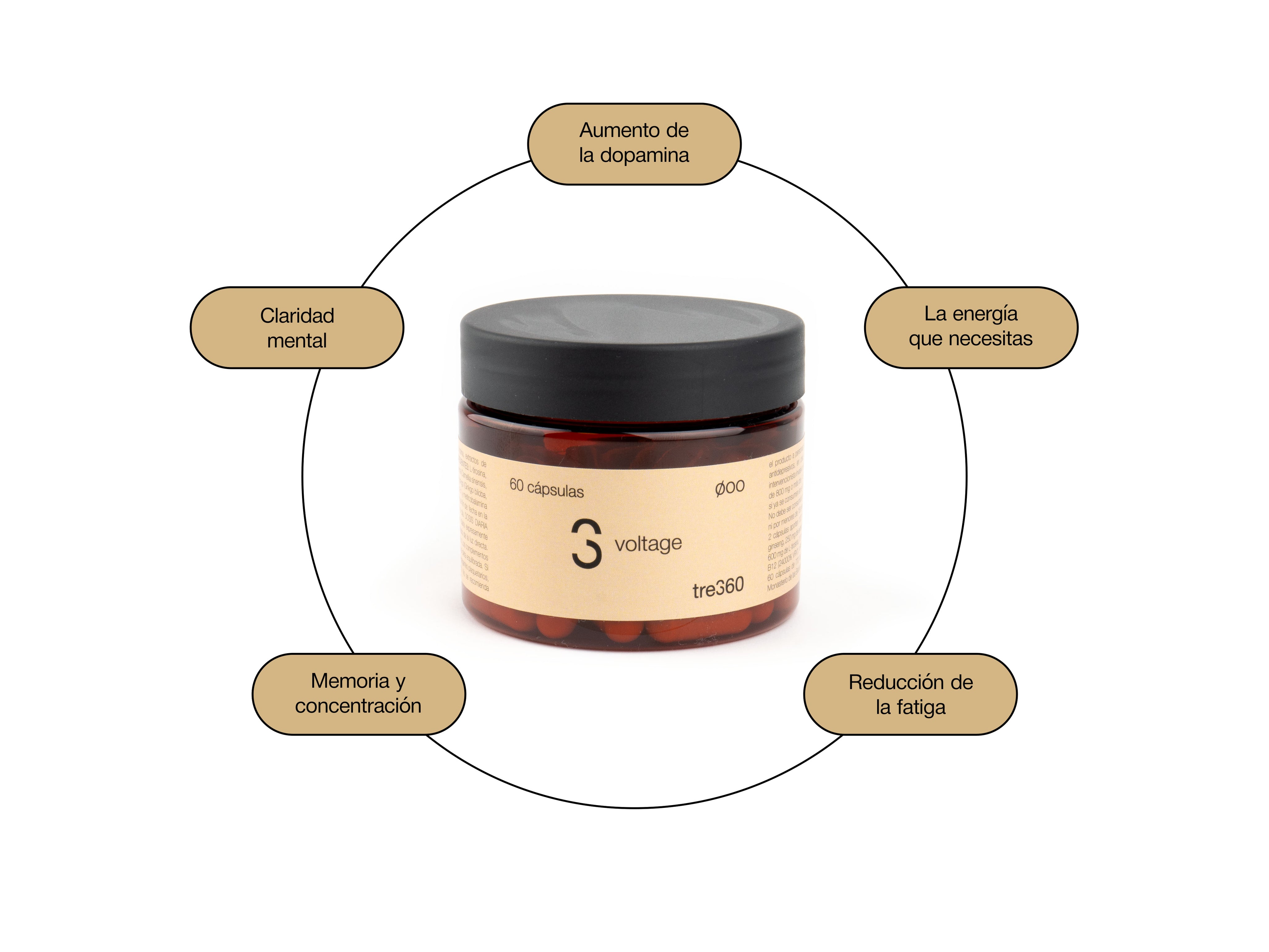 Voltage. Suplemento energizante.