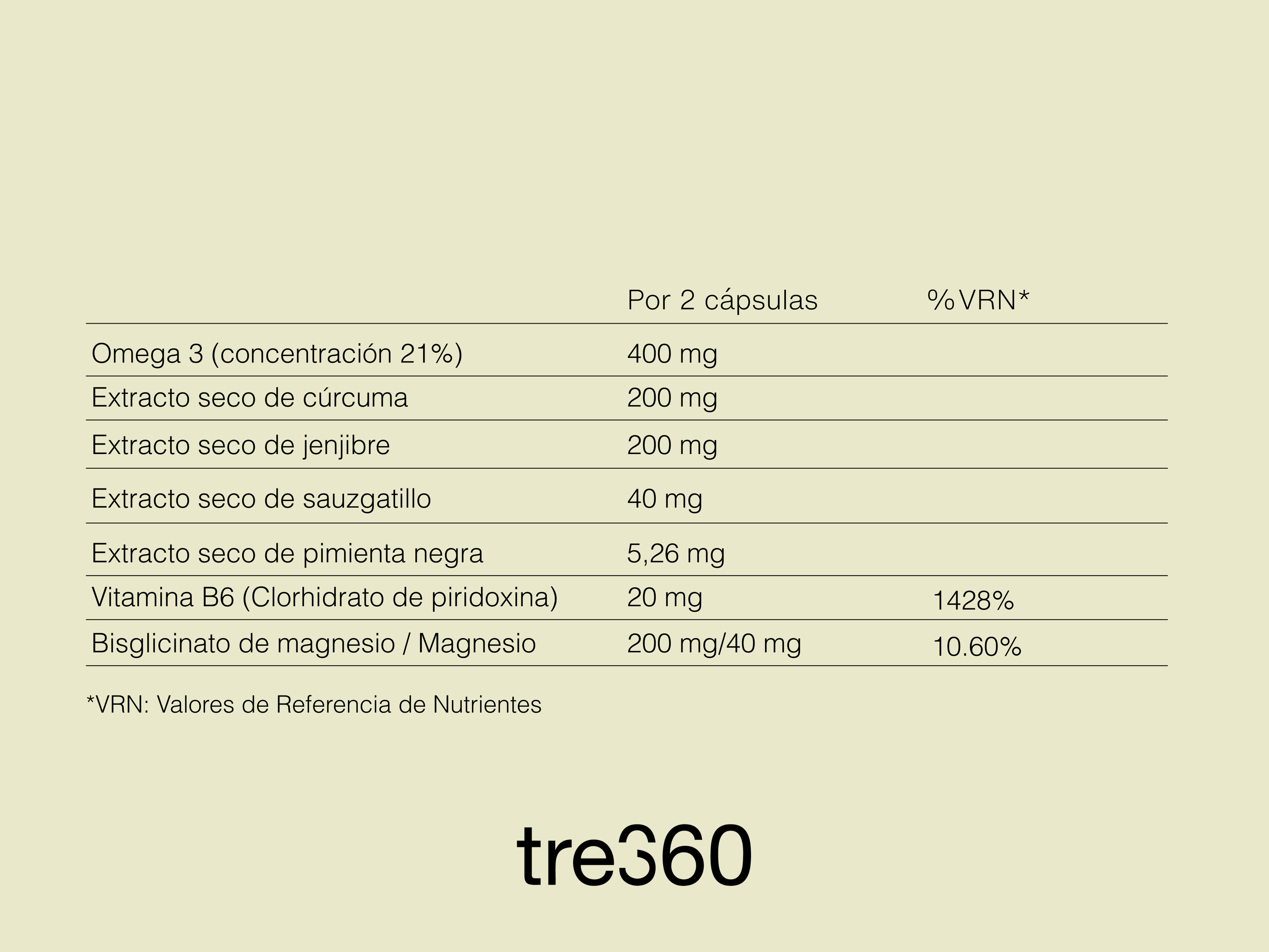 Cyklo tres60 — fórmula clínica para el equilibrio hormonal de la mujer
