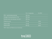 Reboot. Protección frente al Daño Oxidativo, el Desgaste Celular y la Fatiga.