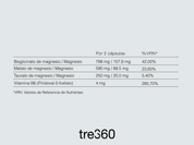 TriMagnesio tres60 — triple forma de magnesio para energía y músculos