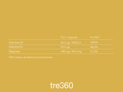 Vitamina D3 + K2 + Magnesio. Reforzar huesos y músculos.